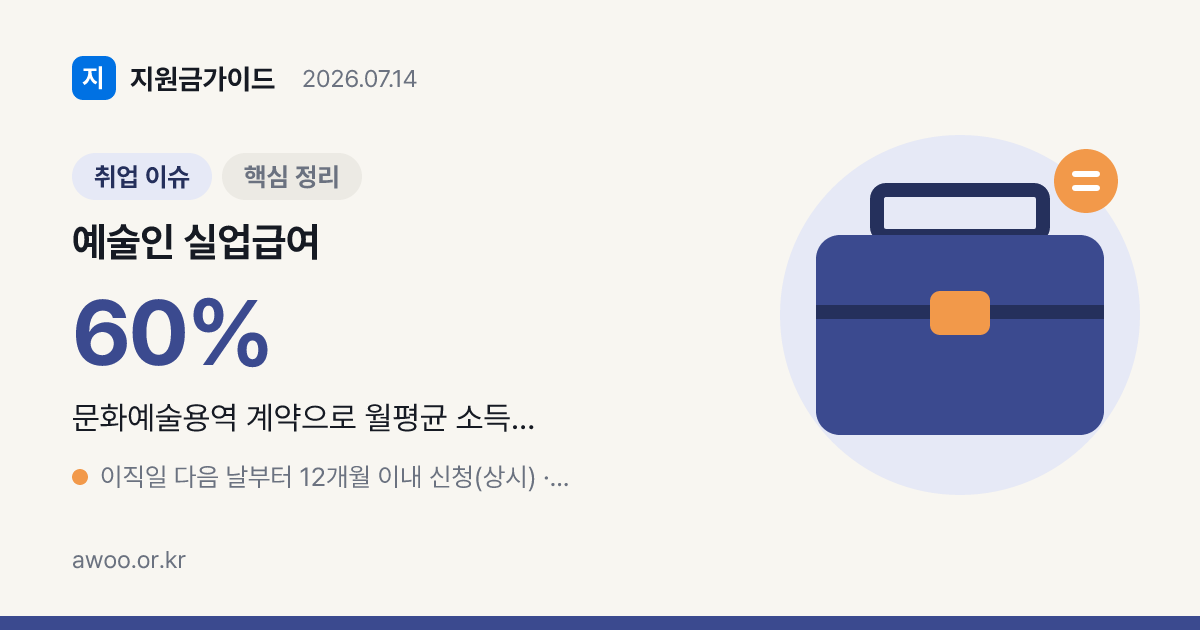 예술인 실업급여 조건, 고용보험 가입부터 지급액까지 2026