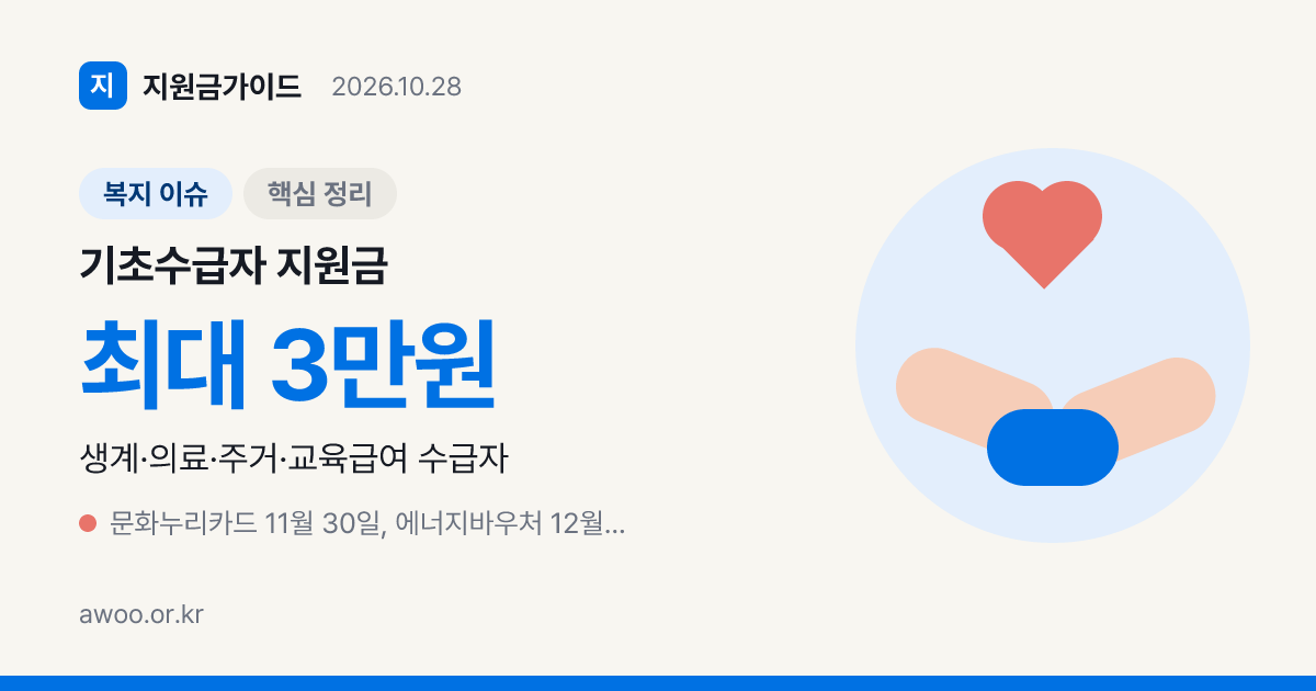 기초수급자 지원금 중 직접 신청해야 받는 감면과 바우처
