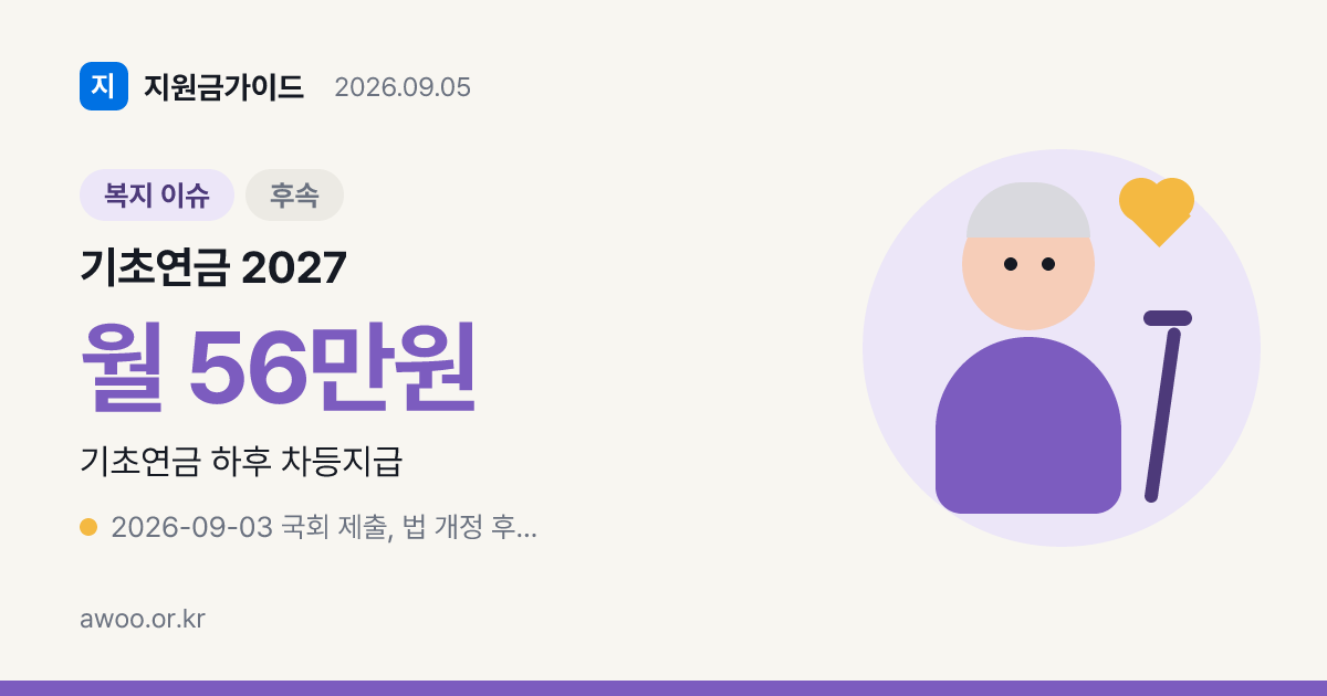기초연금 2027 개편안, 부부 월 68만원대로