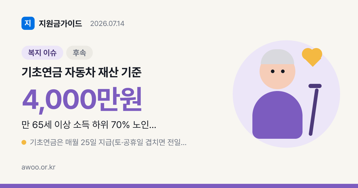기초연금 자동차 있으면 탈락? 2026 차량가액 기준