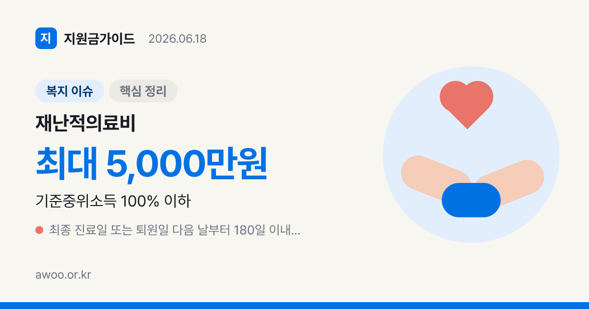 2026 재난적 의료비 지원 자격·지원율·신청기한 총정리