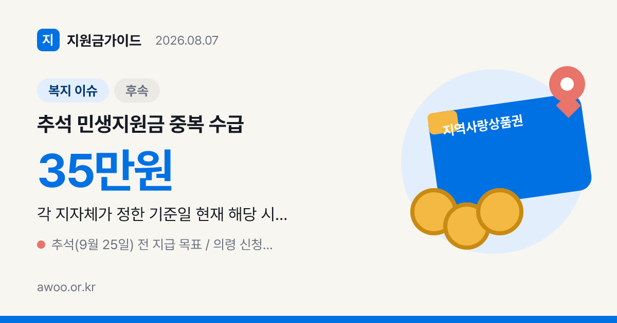 추석 민생지원금 최대 50만원, 소비쿠폰과 중복 수급되나
