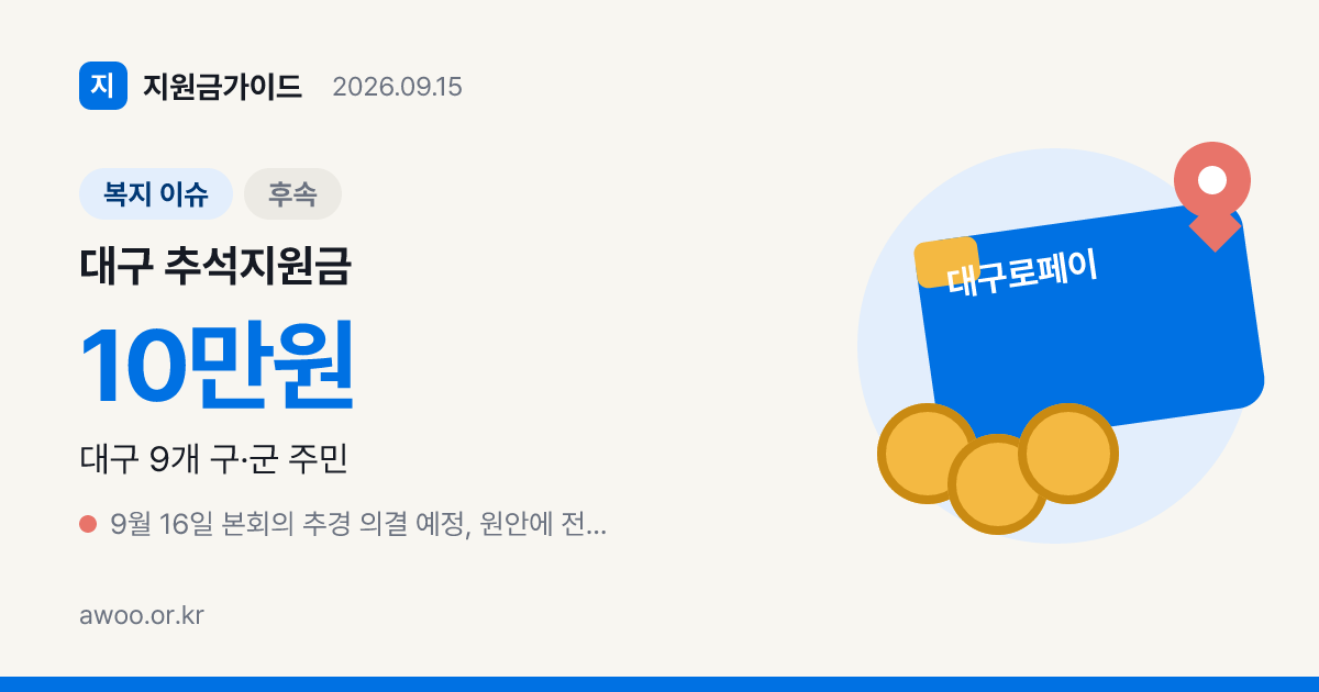 대구 추석지원금 전 시민 지급 없음, 군위 54만원은 1월분