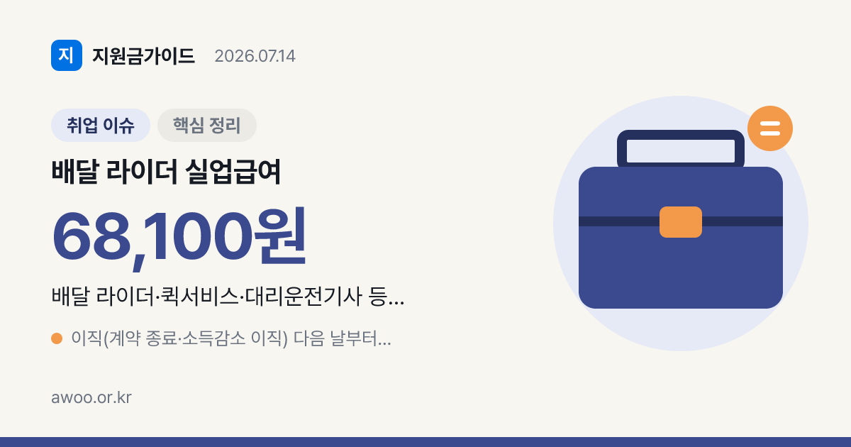 배달 라이더 실업급여 조건, 노무제공자 고용보험 2026