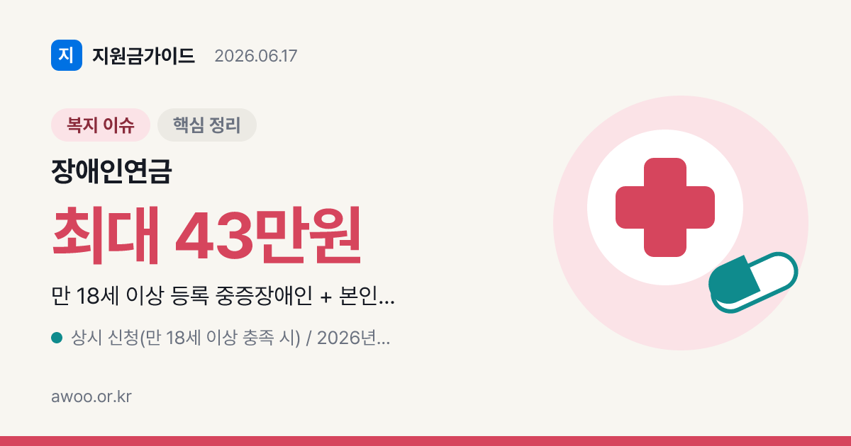 2026 장애인연금 자격·금액 총정리 — 월 최대 43만9,700원