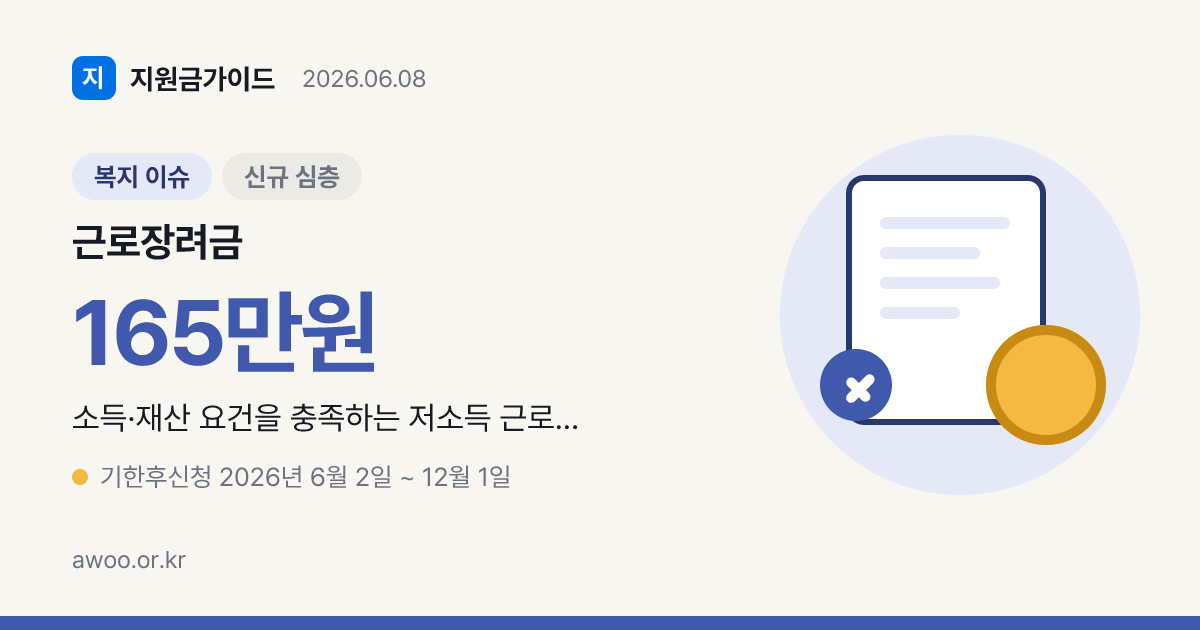 2026 근로장려금 기한후신청, 12월 1일까지 5% 감액