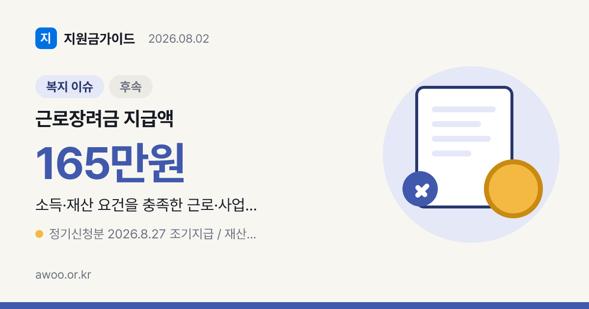 근로장려금 얼마 받나 2026, 홑벌이 285만·감액 사유