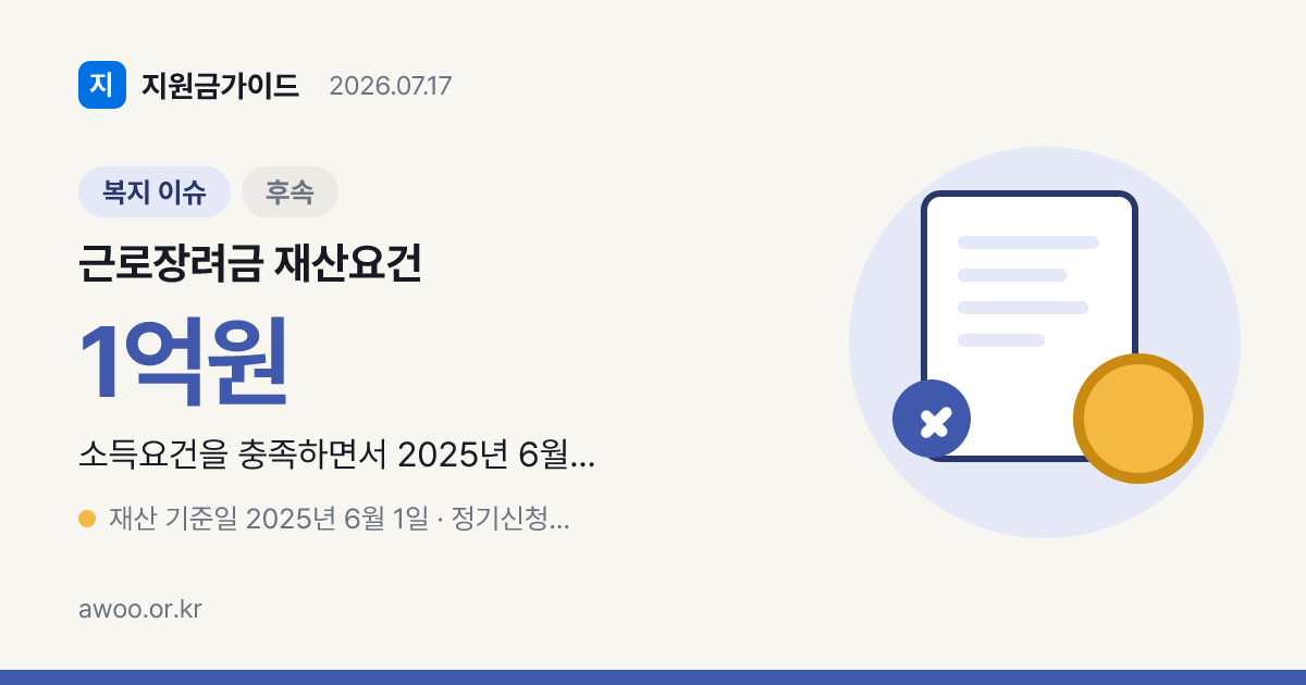 근로장려금 재산 기준 2026, 전세보증금 1.7억 넘으면 50% 감액