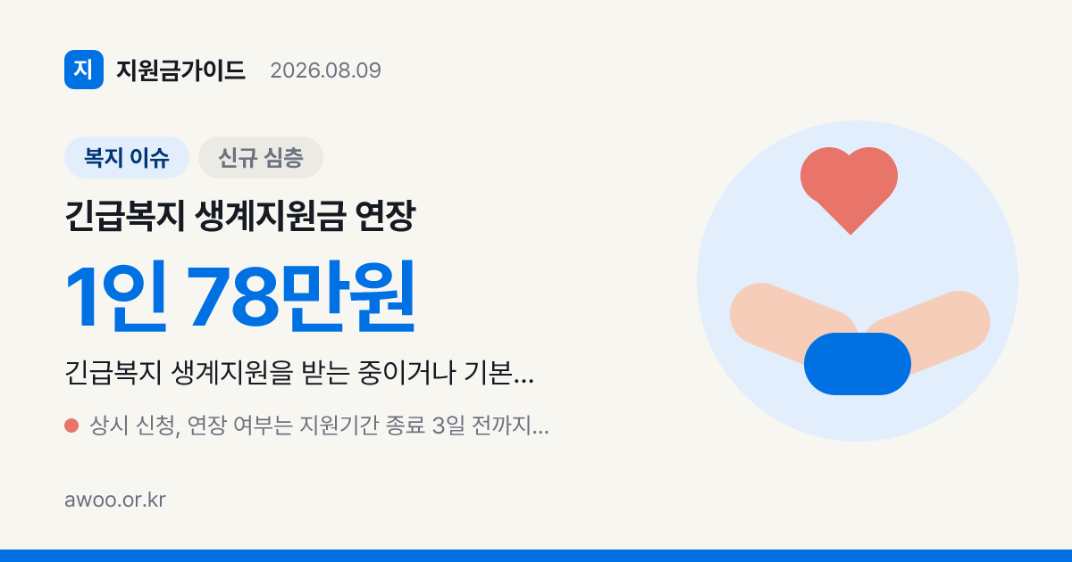 긴급복지 생계지원금 연장 신청, 몇 차까지 되나 최대 6개월 기준