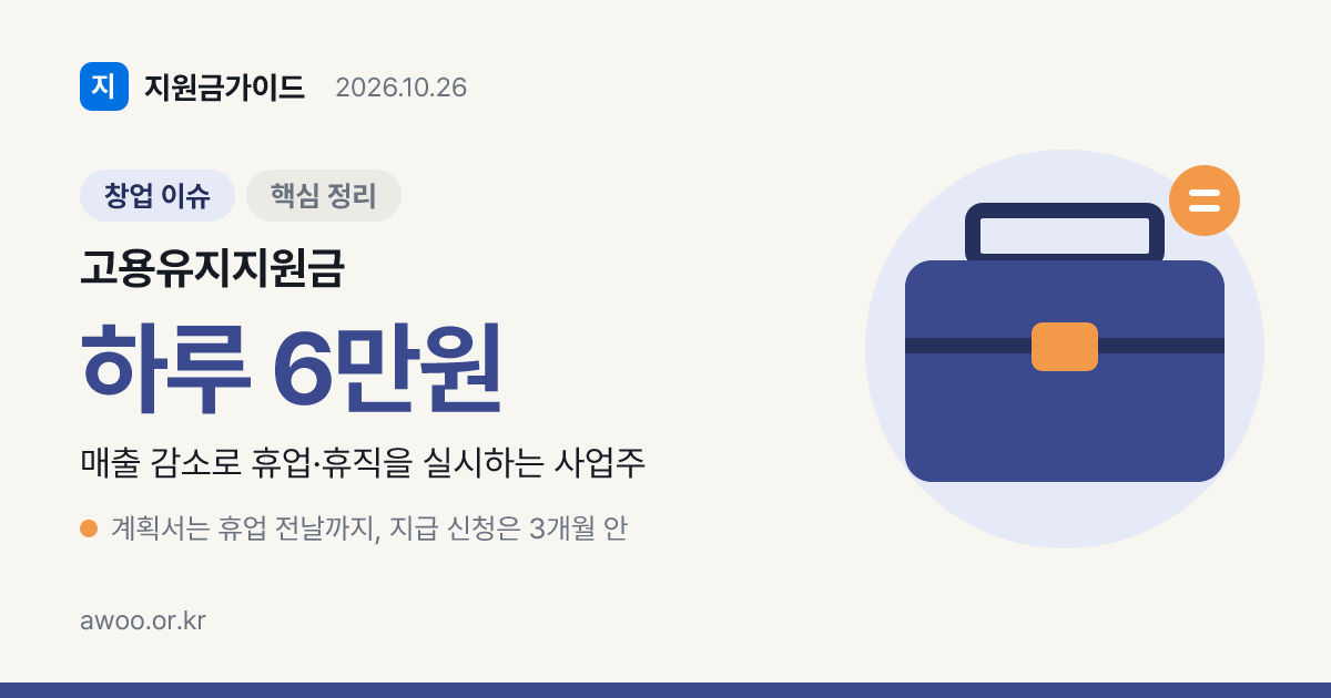 고용유지지원금, 매출 15% 줄었을 때 휴업수당 돌려받는 순서