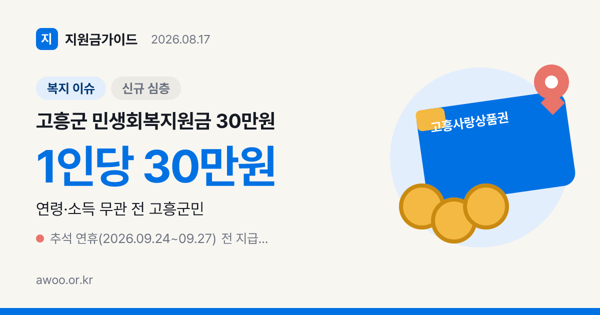 고흥군 민생회복지원금 30만원, 추석 전 고흥사랑상품권 지급