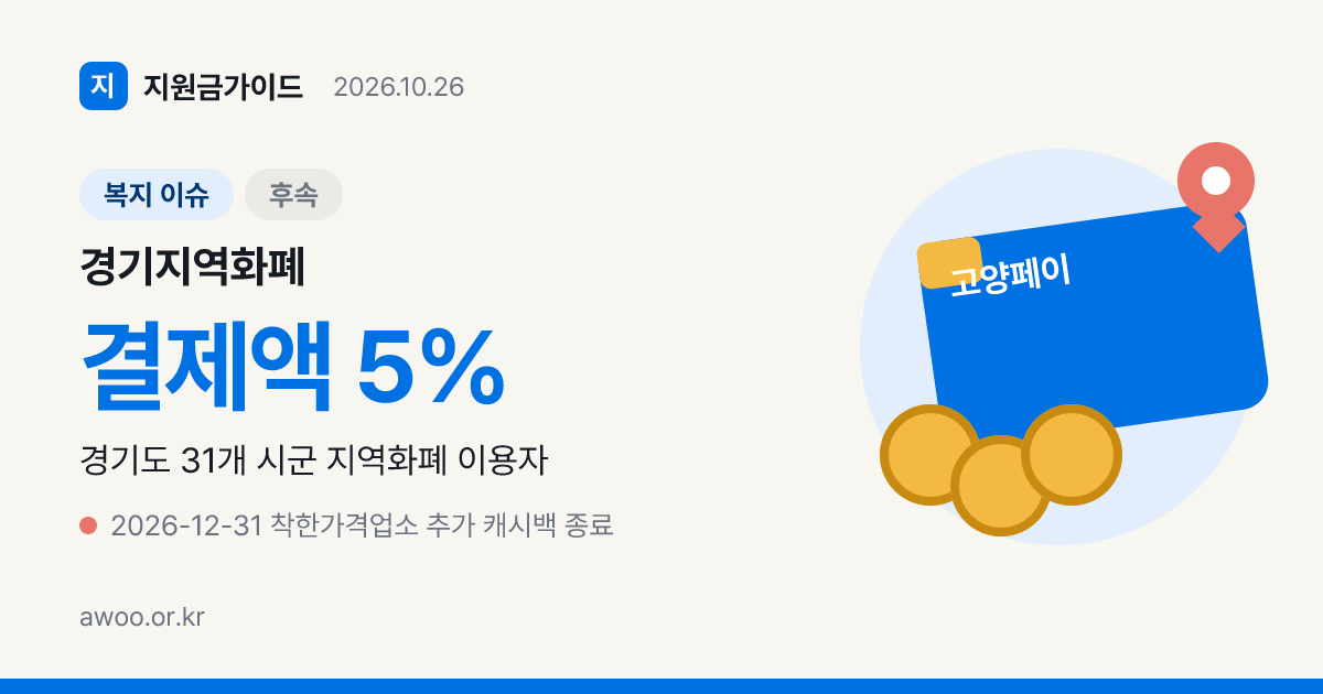 경기지역화폐 인센티브·사용처와 시군별 충전 혜택 차이