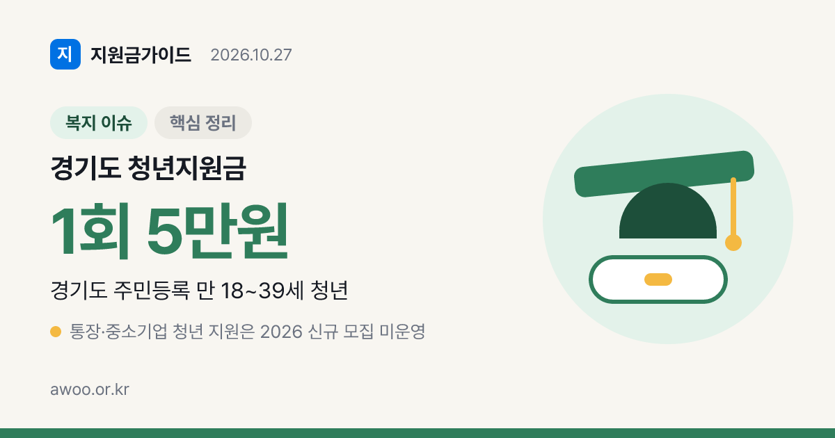경기도 청년지원금 출생연도와 직장 여부로 가르는 사업별 자격