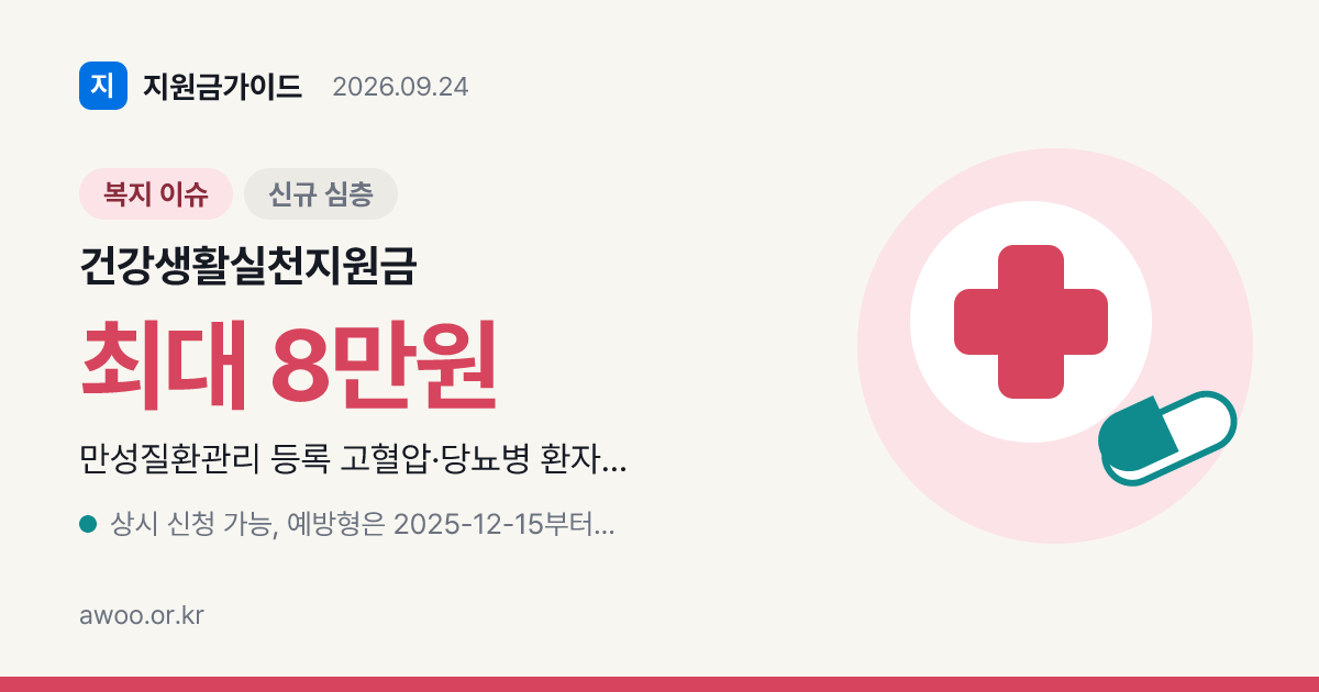 건강생활실천지원금 신청 대상 관리형 8만원·예방형 12만원 차이
