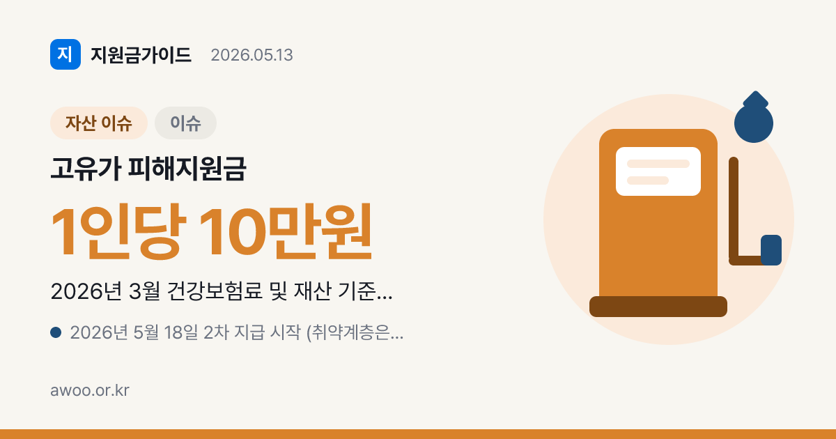 고유가 피해지원금 2차 지급 신청 방법과 소득 기준 (수도권 10만원·특별지원지역 25만원)
