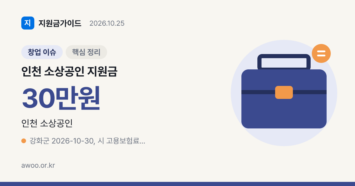 인천 소상공인 지원금, 군·구 사업과 1인 자영업자 보험료 신청 창구