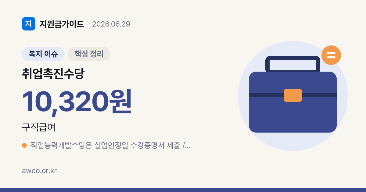 취업촉진수당 2026 — 구직급여 외 부가수당 3종 중복으로 챙기기