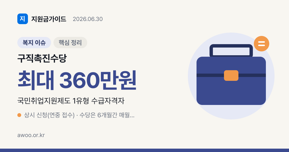 구직촉진수당 2026 — 월 60만원·부양가족 가산·이행조건 총정리