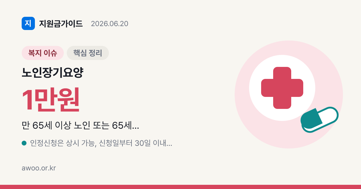 2026 노인장기요양보험 등급신청 — 등급·한도·본인부담·신청법