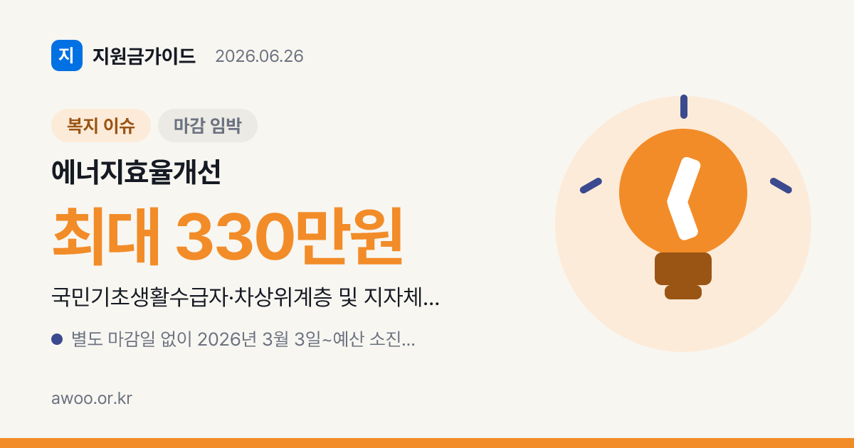 2026 저소득층 에너지효율개선 — 가구당 최대 330만 시공·선착순 마감 임박