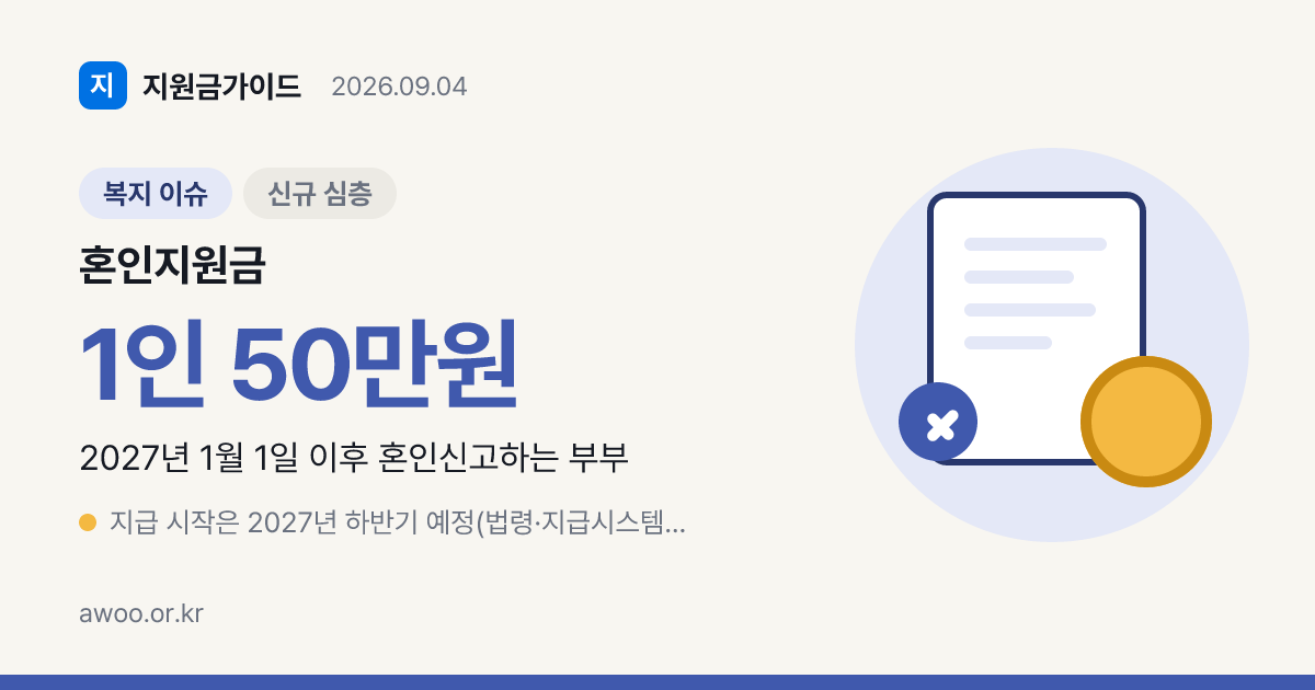 2027년 혼인지원금 100만원, 혼인신고 시점별 실수령 차이