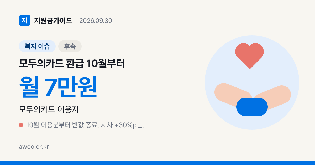모두의카드 환급 10월부터, 반값 끝나고 시차 30%p는 12월까지