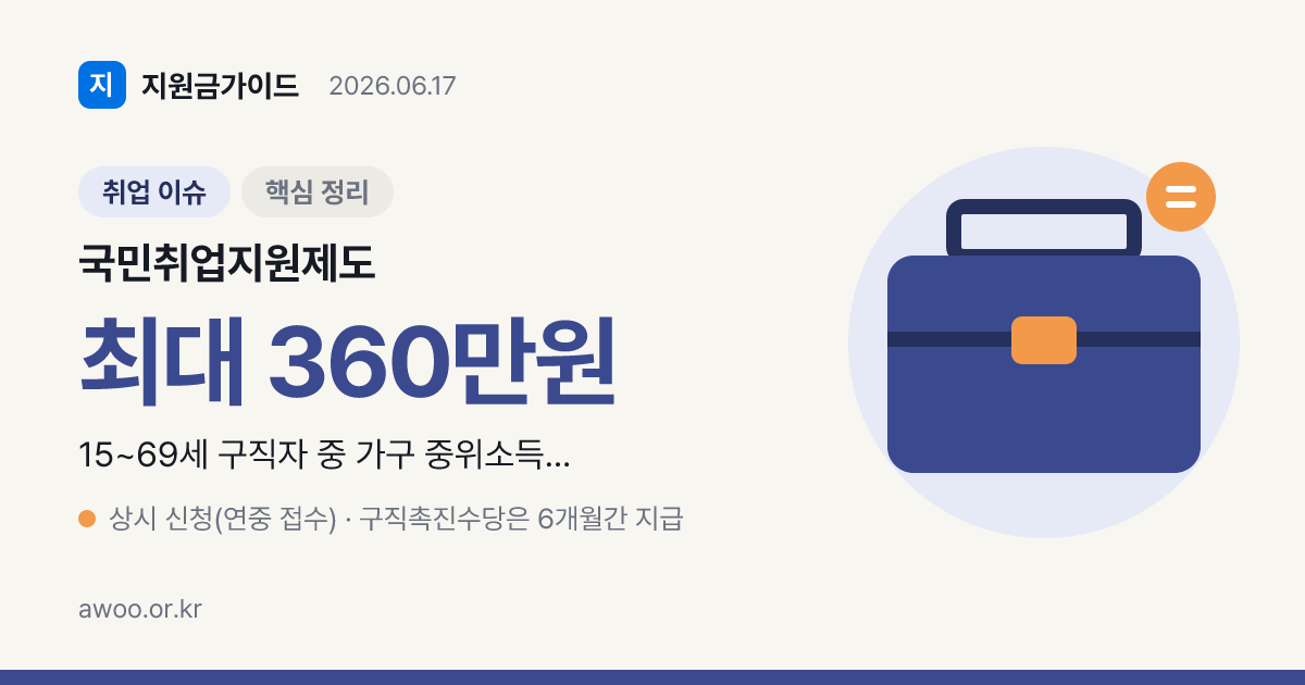 국민취업지원제도 2026 — 구직촉진수당 월 60만원 자격·금액·신청