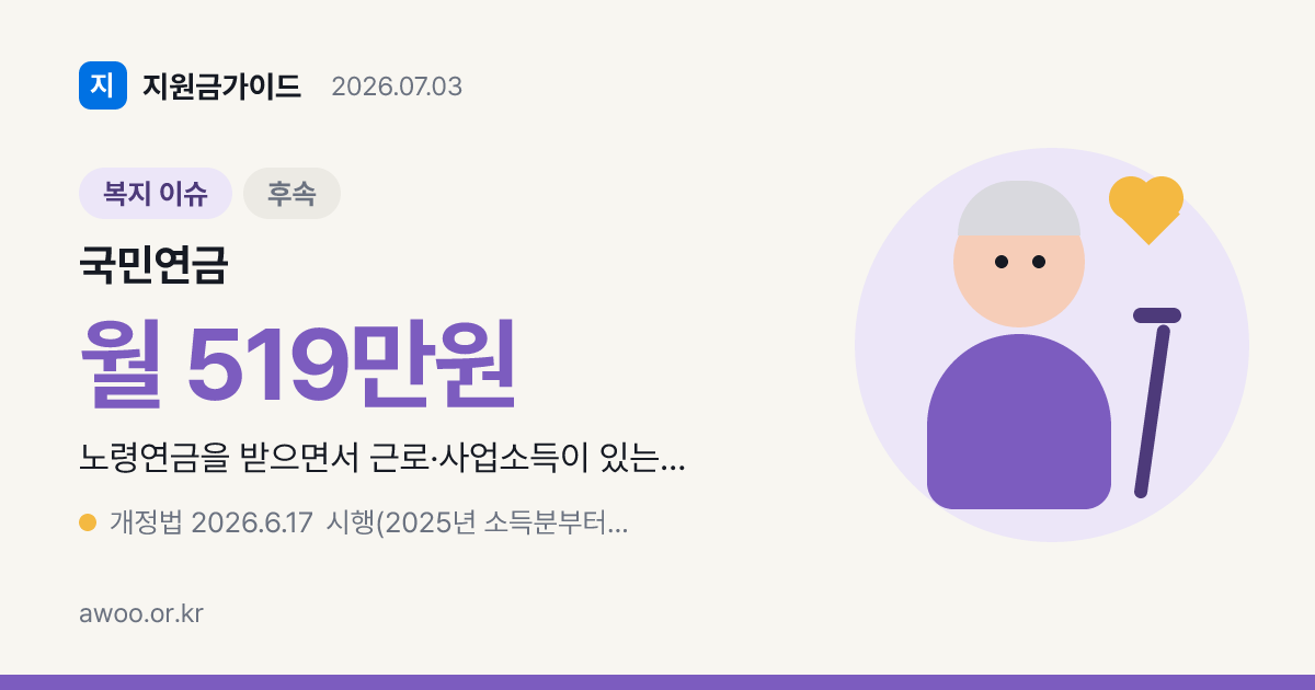 2026 국민연금 감액 완화 — 월 519만원까지 안 깎인다
