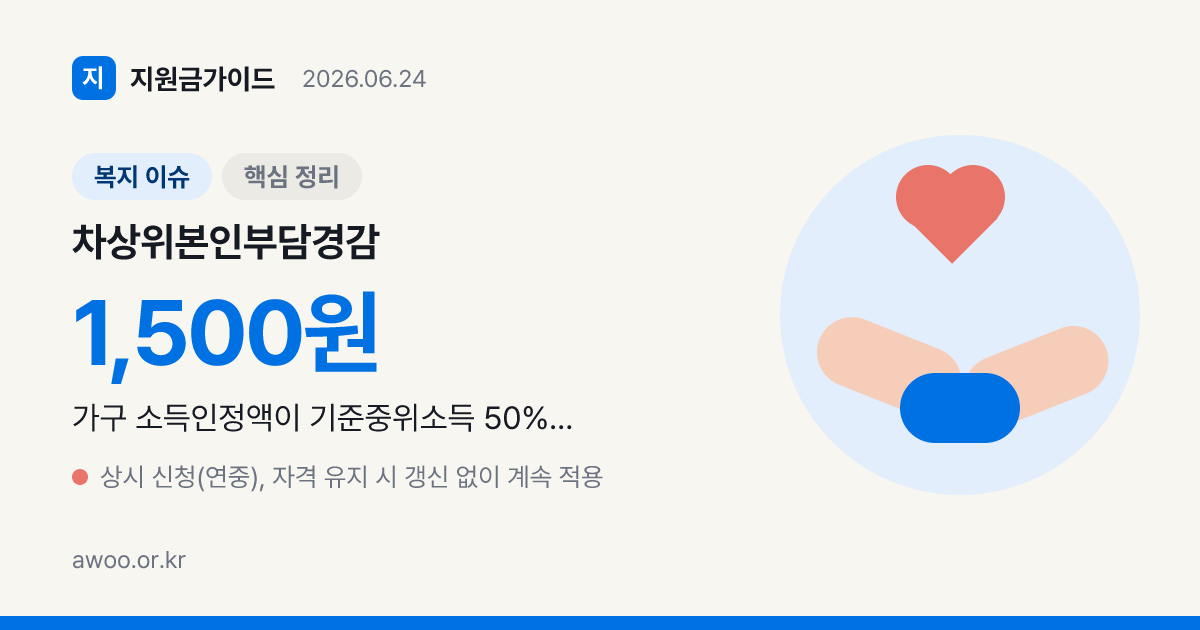 2026 차상위 본인부담경감 — 대상·본인부담·신청 총정리