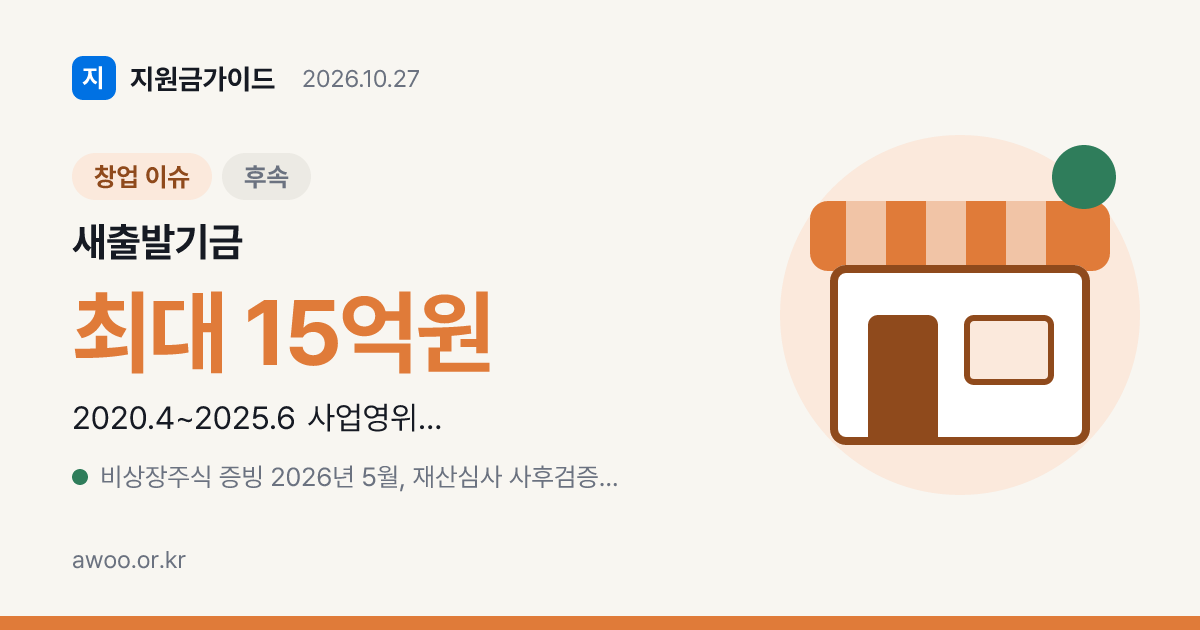 새출발기금 재산심사 강화, 감면율 30~80% 차등화