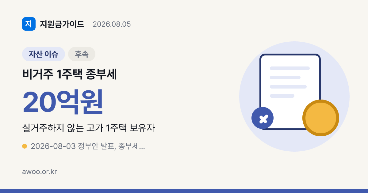 비거주 1주택 종부세 4배 인상, 시가 20억 실거주 기준