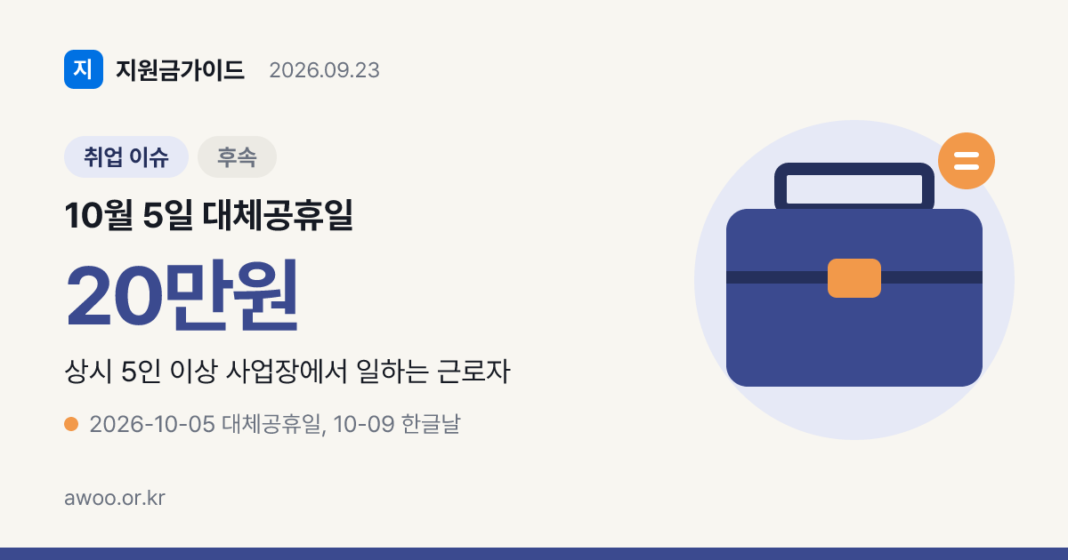10월 5일 대체공휴일 수당, 5인 미만 제외와 시급제 20만원 계산