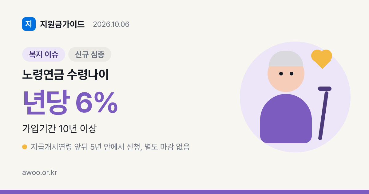 노령연금 수령나이 출생연도별 조기·연기 감액률 2026