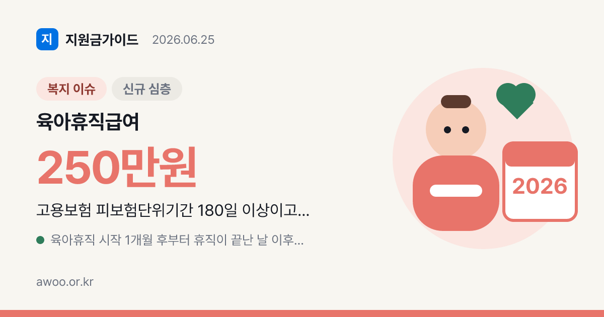 2026 육아휴직급여 — 월 상한 250만원·사후지급금 폐지·1년6개월