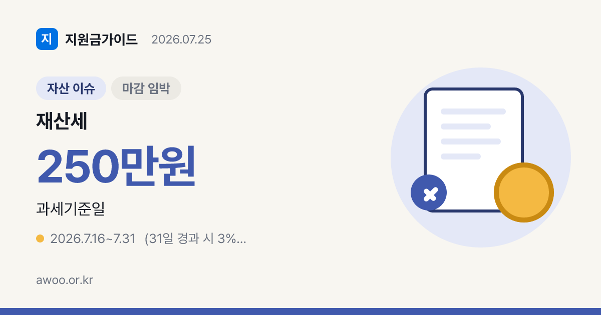 2026 재산세 7월 납부, 31일 마감·분납 250만·카드 무이자