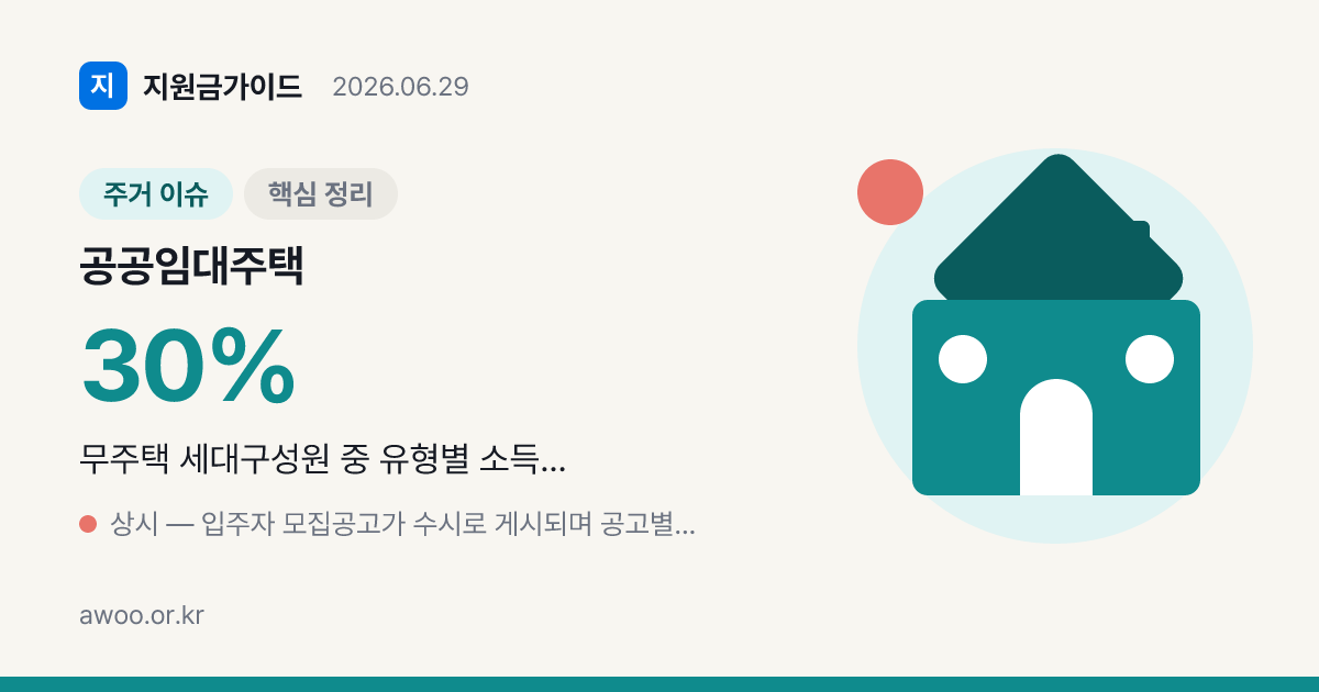 공공임대주택 2026 — 영구임대·행복주택·국민임대·장기전세 자격 비교