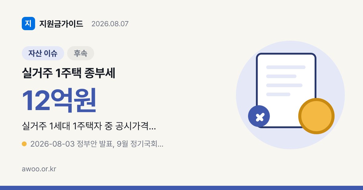 실거주 1주택 종부세 공제 14억 상향, 우리 집도 빠지나