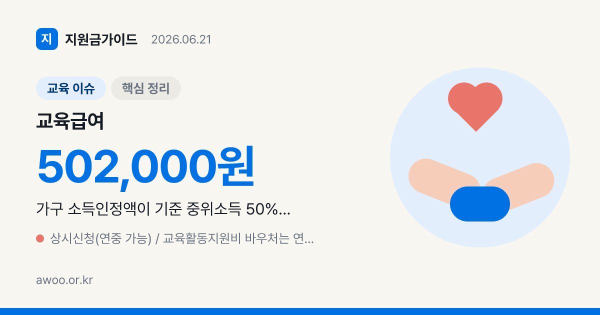 2026 교육급여 교육활동지원비 — 초·중·고 학년별 금액·신청법