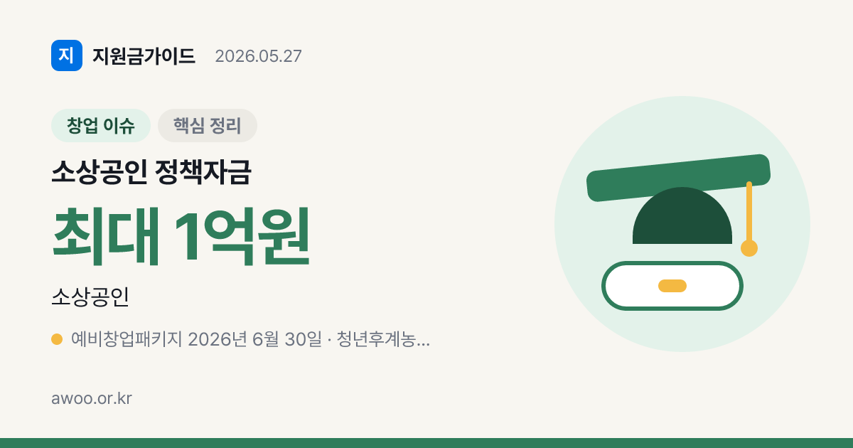 자영업·소상공인·예비창업자 필수 정부 지원금 5선 — 운영자금부터 재취업 인센티브까지