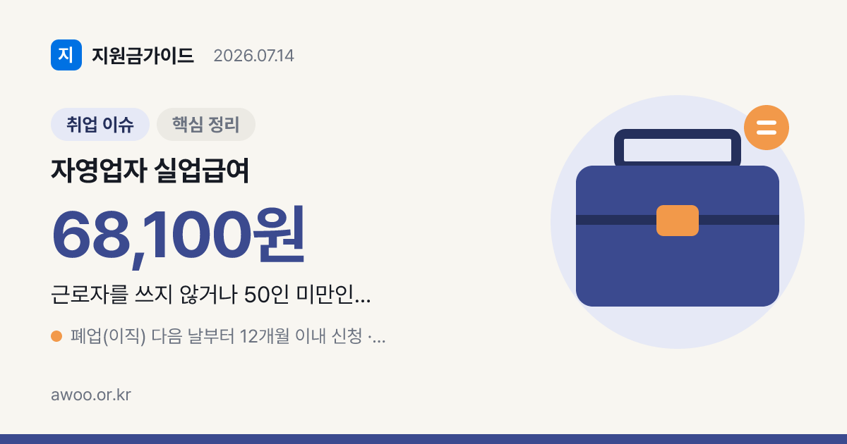 자영업자 폐업 실업급여 조건, 임의가입부터 신청까지 2026