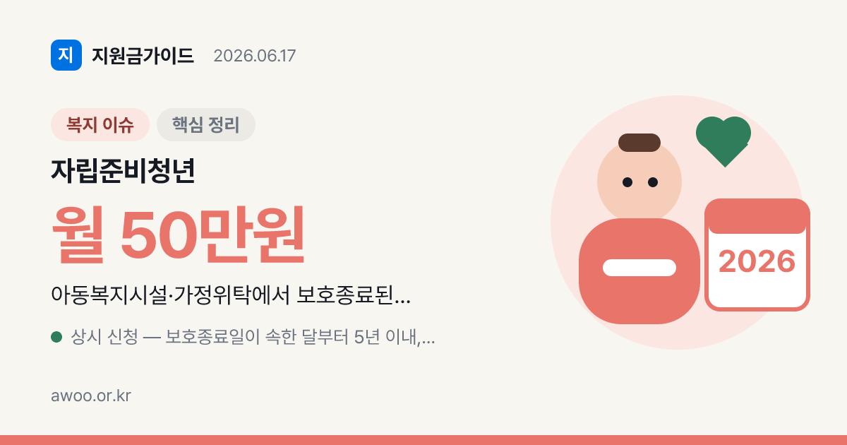 2026 자립준비청년 자립수당 — 월 50만원 대상·신청 총정리