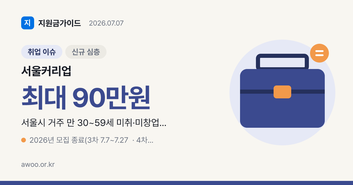 서울커리업 구직지원금 자격과 90만원 지급 구조