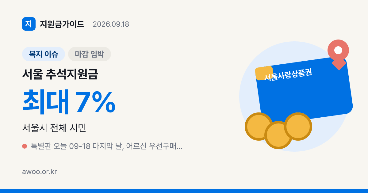 서울 추석지원금 없음, 상품권 특별판 오늘이 마지막 날