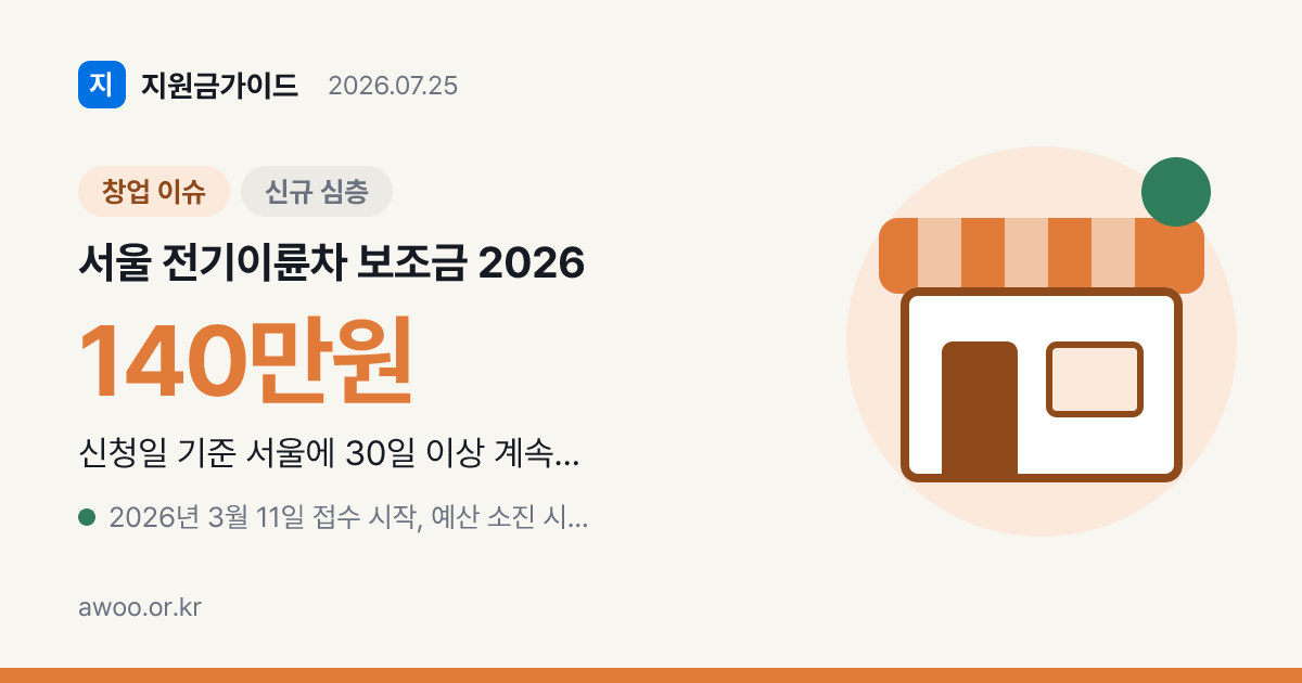 서울 전기이륜차 보조금 2026, 배달·소상공인 최대 300만원