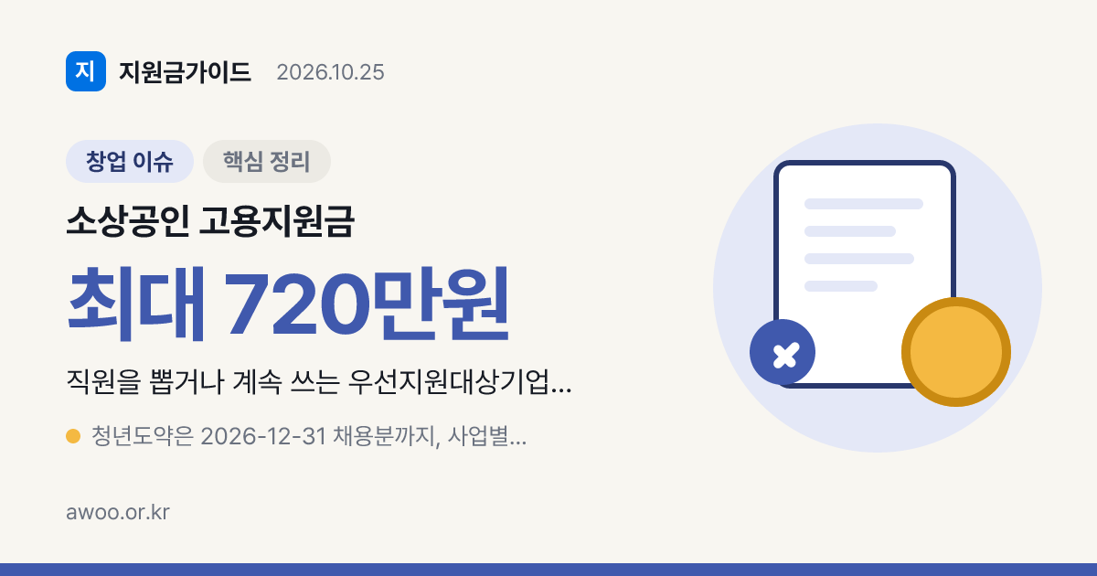 소상공인 고용지원금, 직원 유형별로 사업주가 받는 장려금 판별