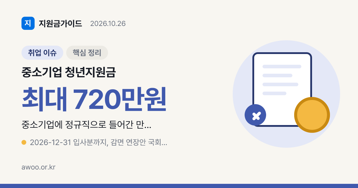 중소기업 청년지원금 본인 몫은 근속 인센티브와 소득세 감면