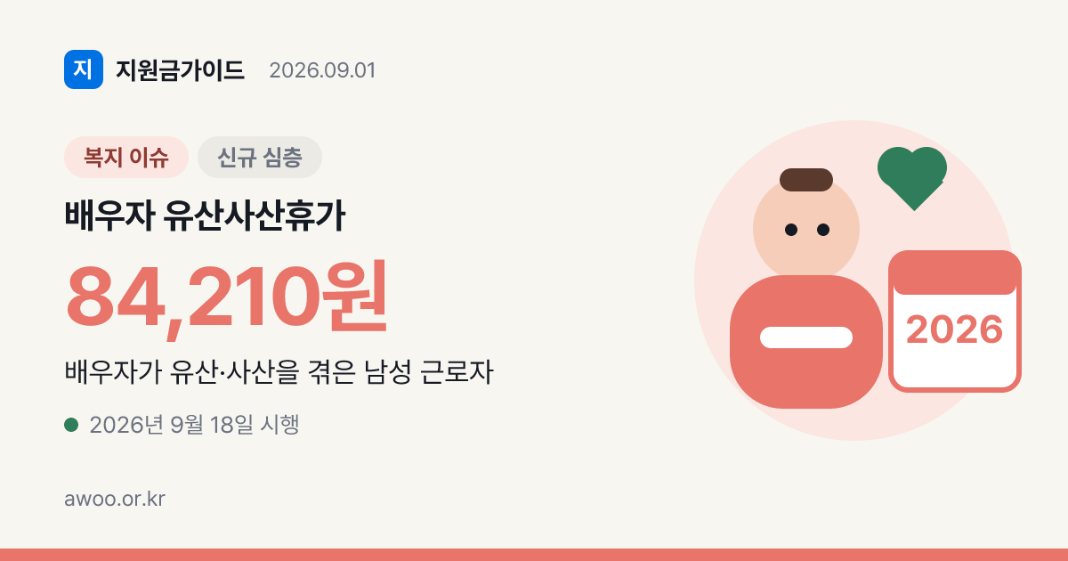 9월 18일 신설 배우자 유산·사산휴가, 유급은 며칠일까
