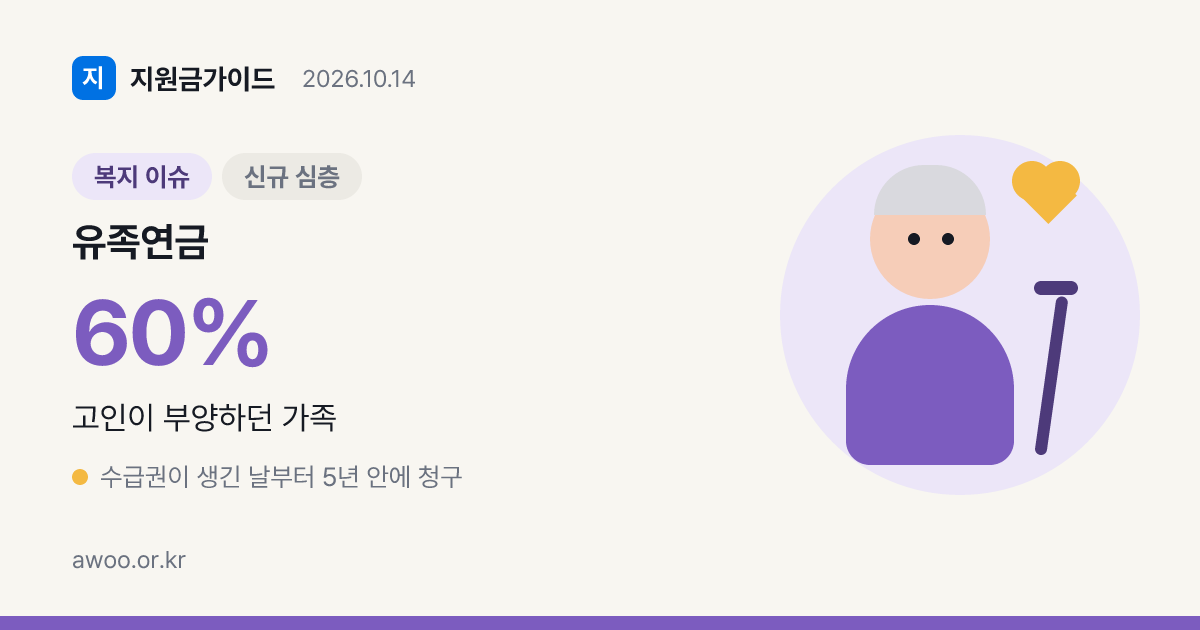 유족연금 누가 얼마나 받나, 지급률 40~60%와 노령연금 중복
