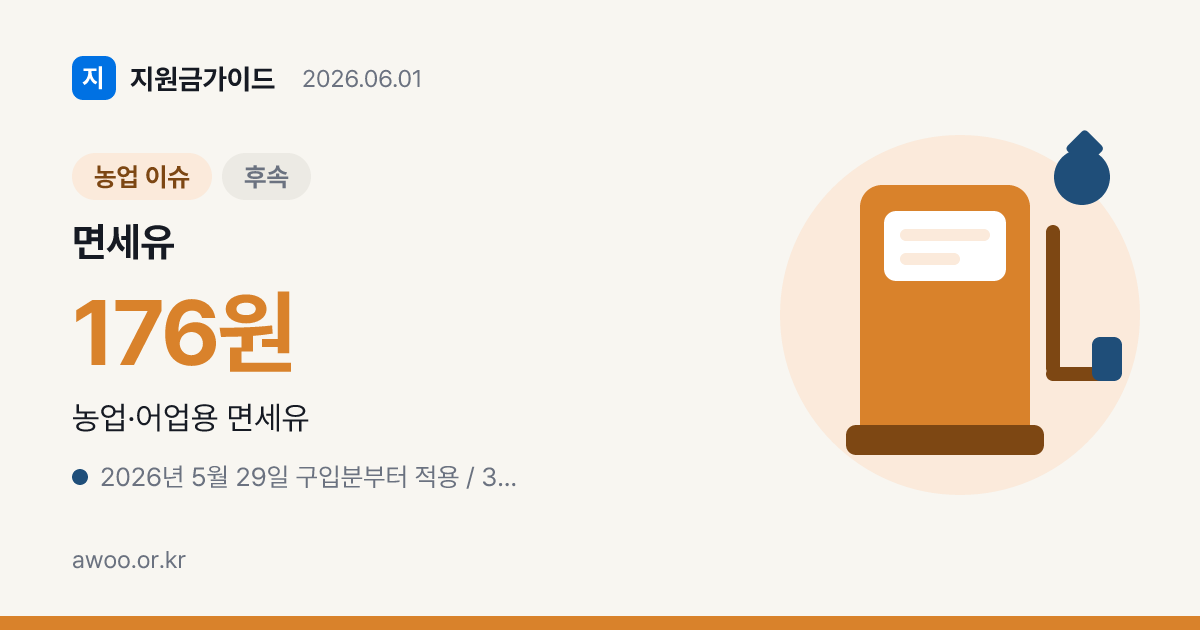 농어민 면세유 유가보조금 단가 176.2원 상향 — 5월 29일 구입분부터 적용