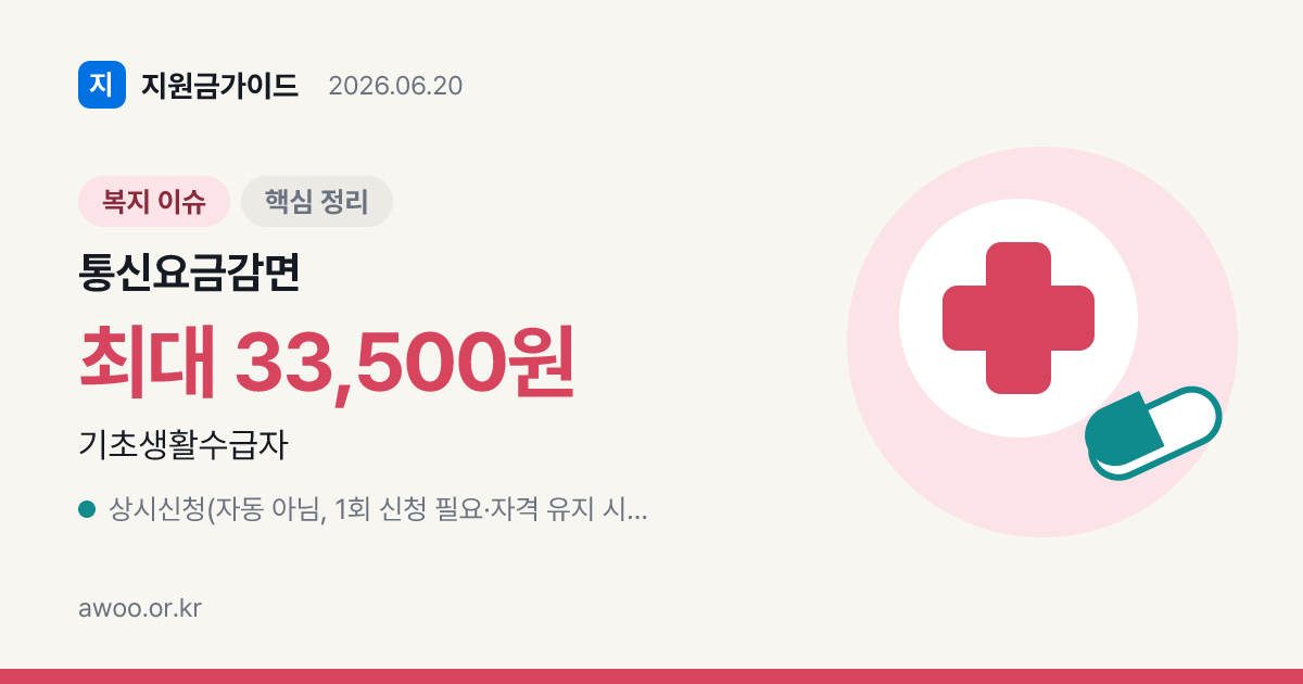 2026 취약계층 통신요금 감면 — 대상별 월 최대 33,500원·신청방법